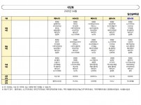 25년 04월 식단표