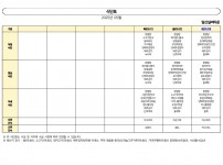 25년 05월 식단표