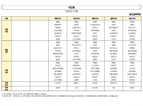 25년 07월 식단표